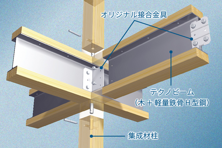 非住宅にも「テクノストラクチャー」