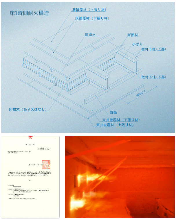 床1時間の耐火構造