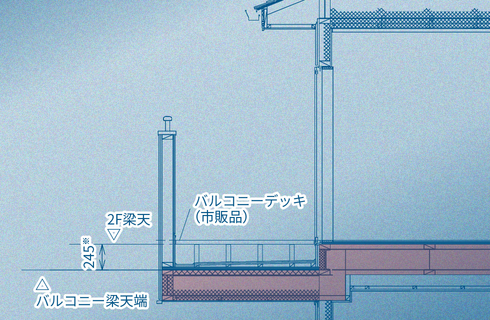 段差テクノビーム使用時