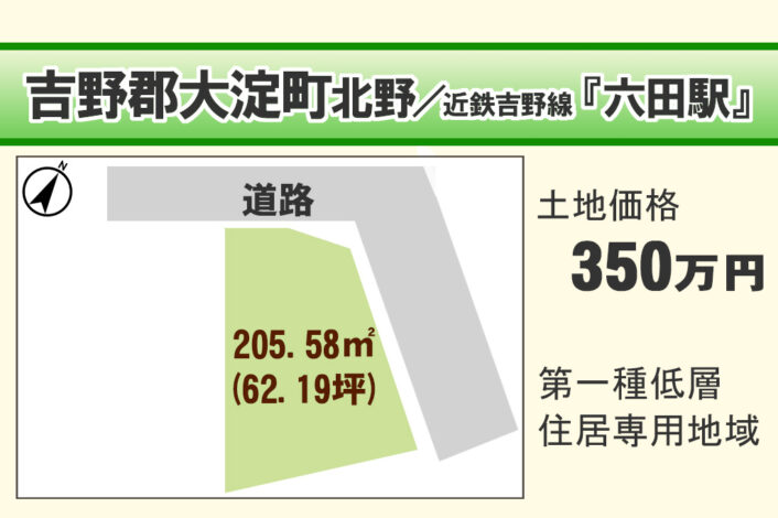 吉野郡大淀町北野/Y-23