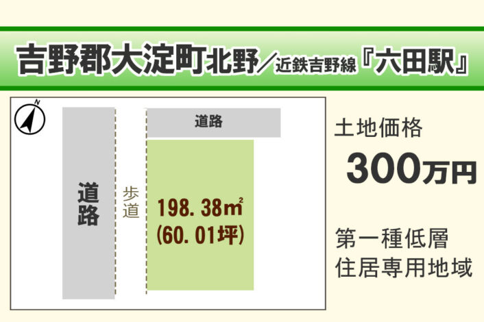 吉野郡大淀町北野/Y-65