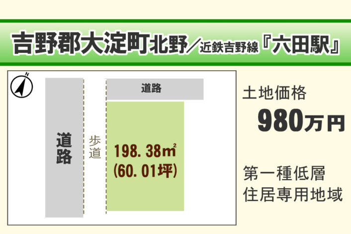 吉野郡大淀町北野/Y-65