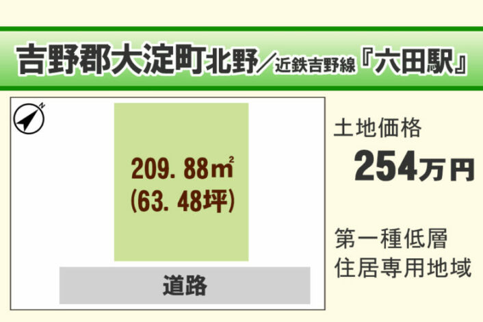 吉野郡大淀町北野/Y-81