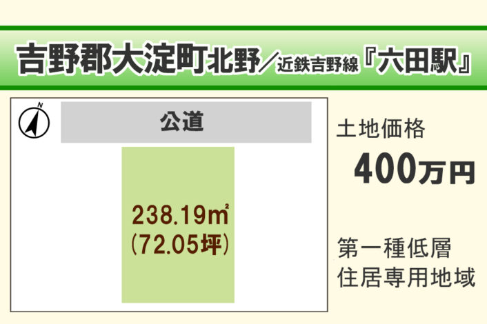 吉野郡淀町北野/Y-157