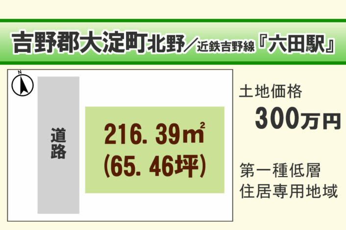 吉野郡大淀町北野/Y-59